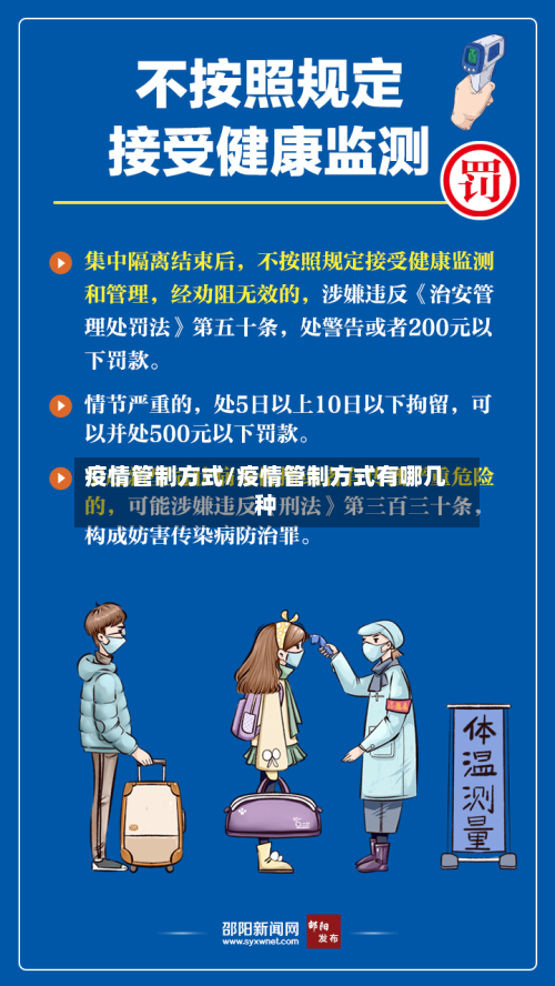 疫情管制方式/疫情管制方式有哪几种-第1张图片