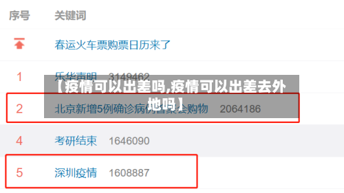 【疫情可以出差吗,疫情可以出差去外地吗】-第1张图片