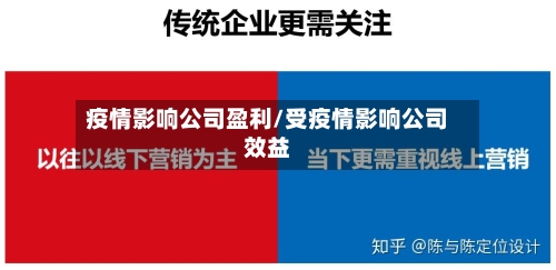 疫情影响公司盈利/受疫情影响公司效益-第1张图片