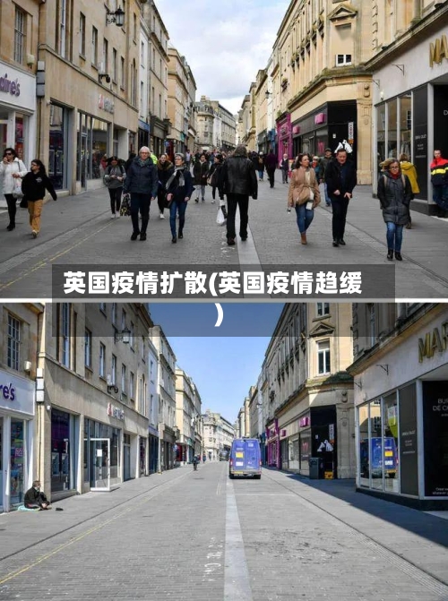 英国疫情扩散(英国疫情趋缓)-第1张图片