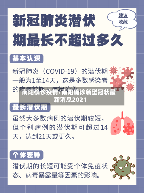 南阳确诊疫情/南阳确诊新型冠状最新消息2021-第3张图片