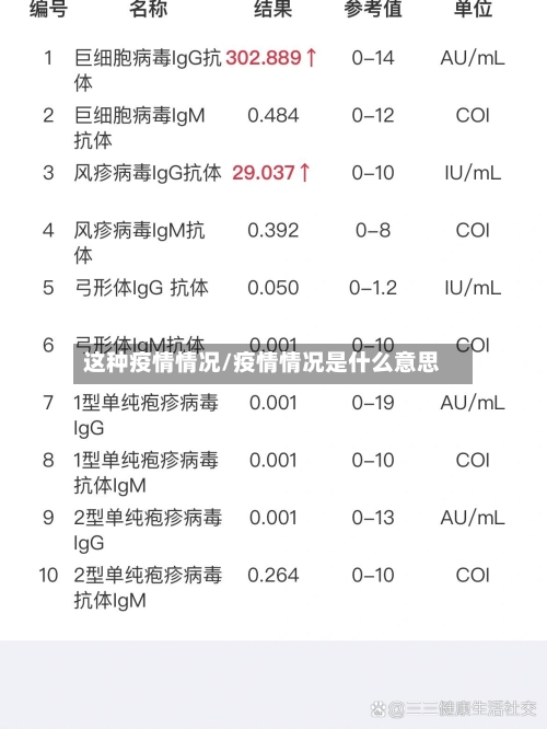 这种疫情情况/疫情情况是什么意思-第1张图片