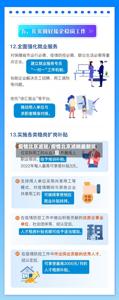 疫情北京减税/疫情北京减税最新消息-第2张图片