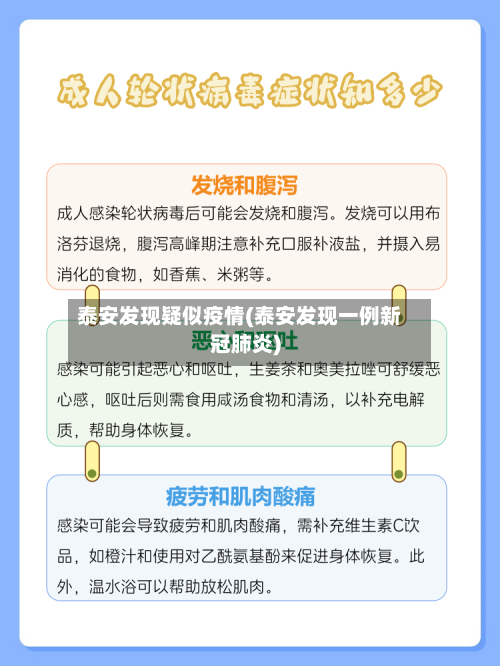 泰安发现疑似疫情(泰安发现一例新冠肺炎)-第3张图片